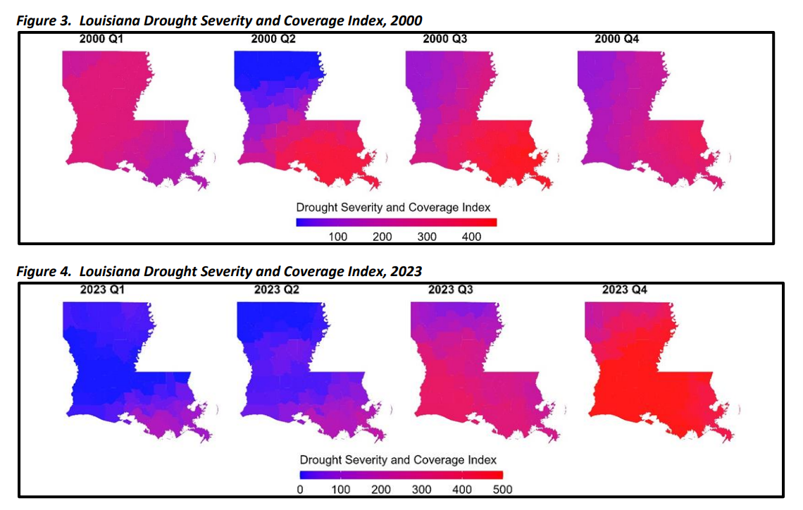 drought severity by quarter